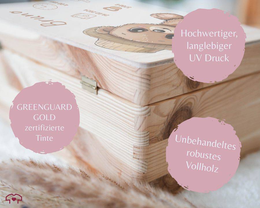 Shirtracer Erinnerungskiste Geburt Mit Bär Und Name Geschenk Geburt Personalisiert Personalisierte Babybox Shirtracer