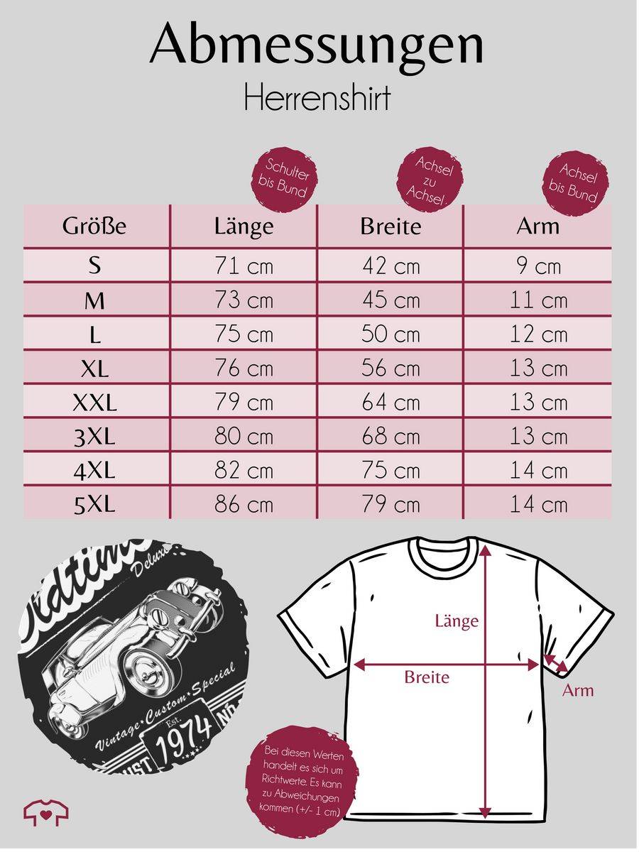 Shirtracer Fünfzigster Oldtimer Baujahr 1974: T-Shirt Rucksack Shirtracer