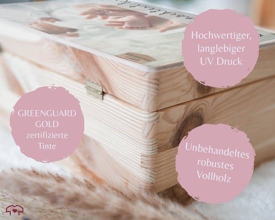 Shirtracer Geschenkbox Geburt Erinnerungsbox Geburt Mit Foto Und Text Bilder Box Geburt Aufbewahrungsbox Schwangerschaft Geburt Baby Shirtracer