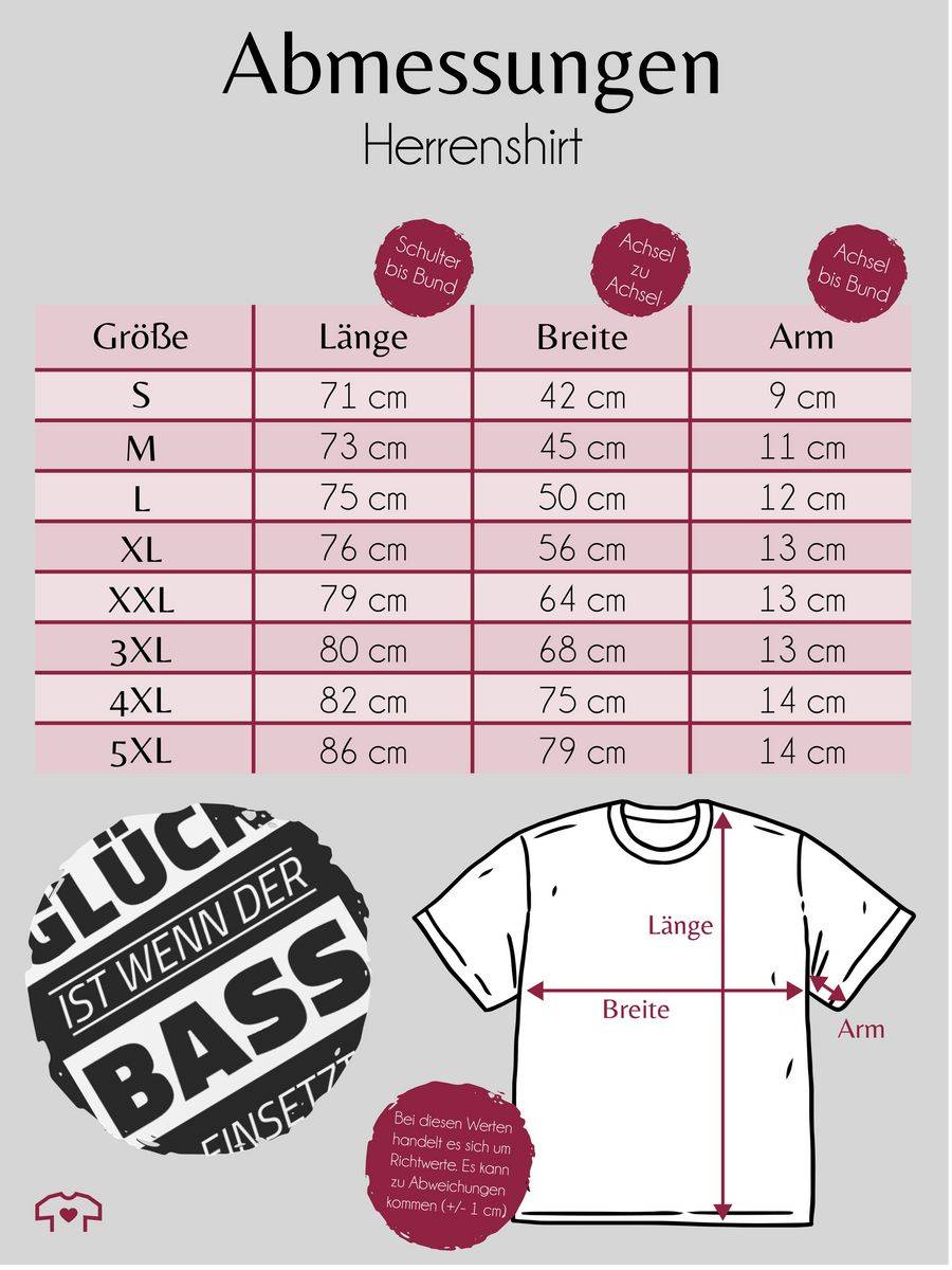Shirtracer Glück Ist Wenn Der Bass Einsetzt: Tshirt Rucksack Shirtracer