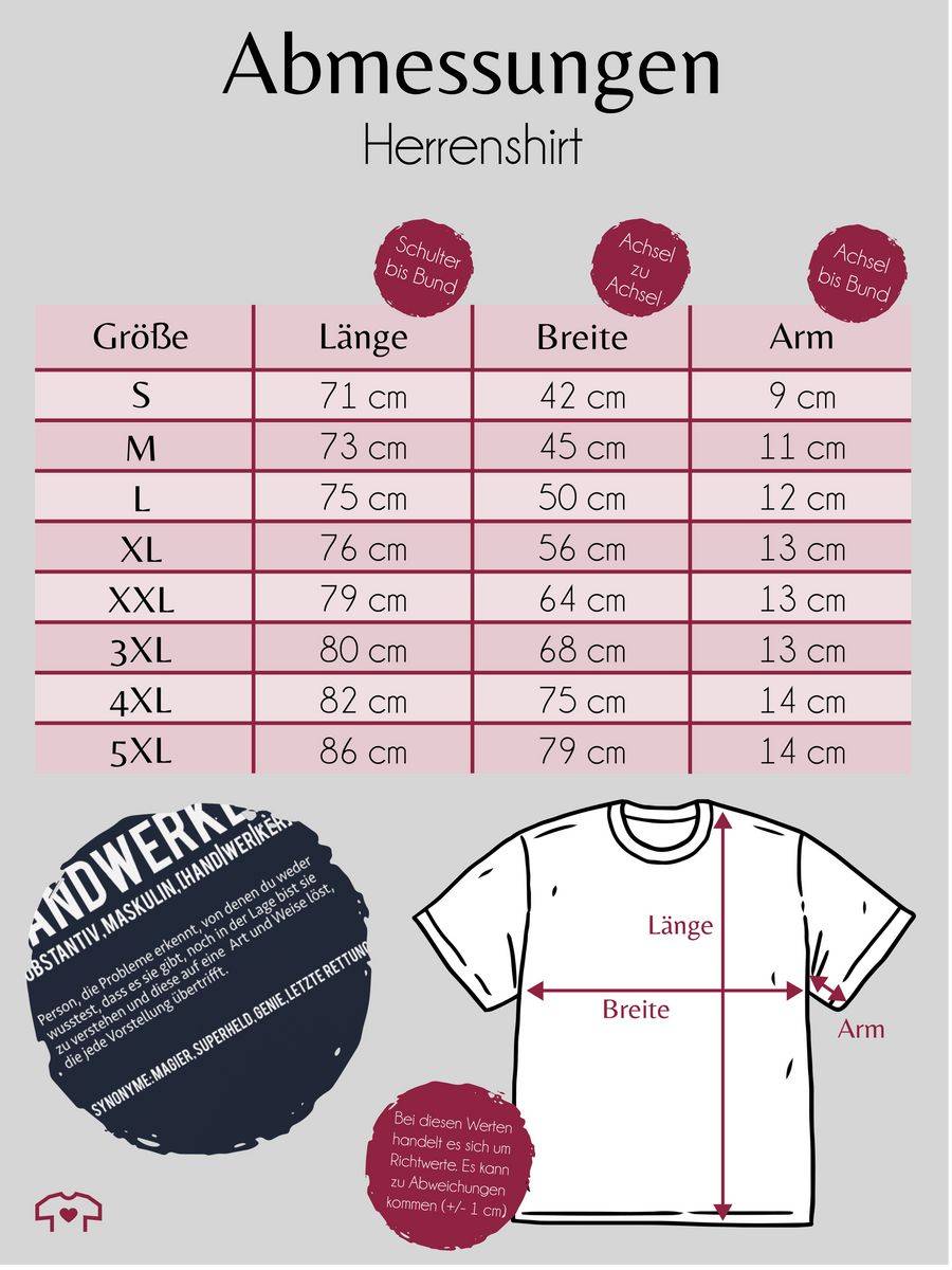 Shirtracer Handwerker: T-Shirt Turnbeutel Shirtracer
