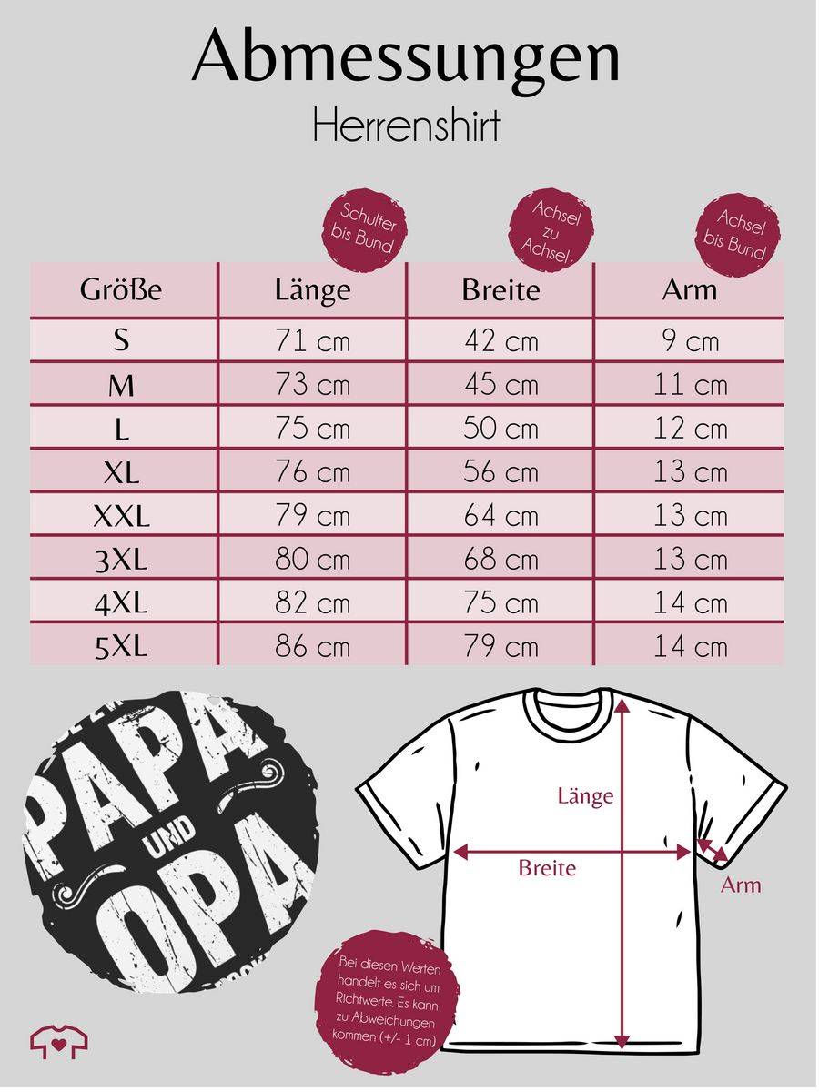 Shirtracer Ich Habe Zwei Titel Papa Und Opa Geschenk I Bester Papi Und Opi Shirts & Mehr Shirtracer