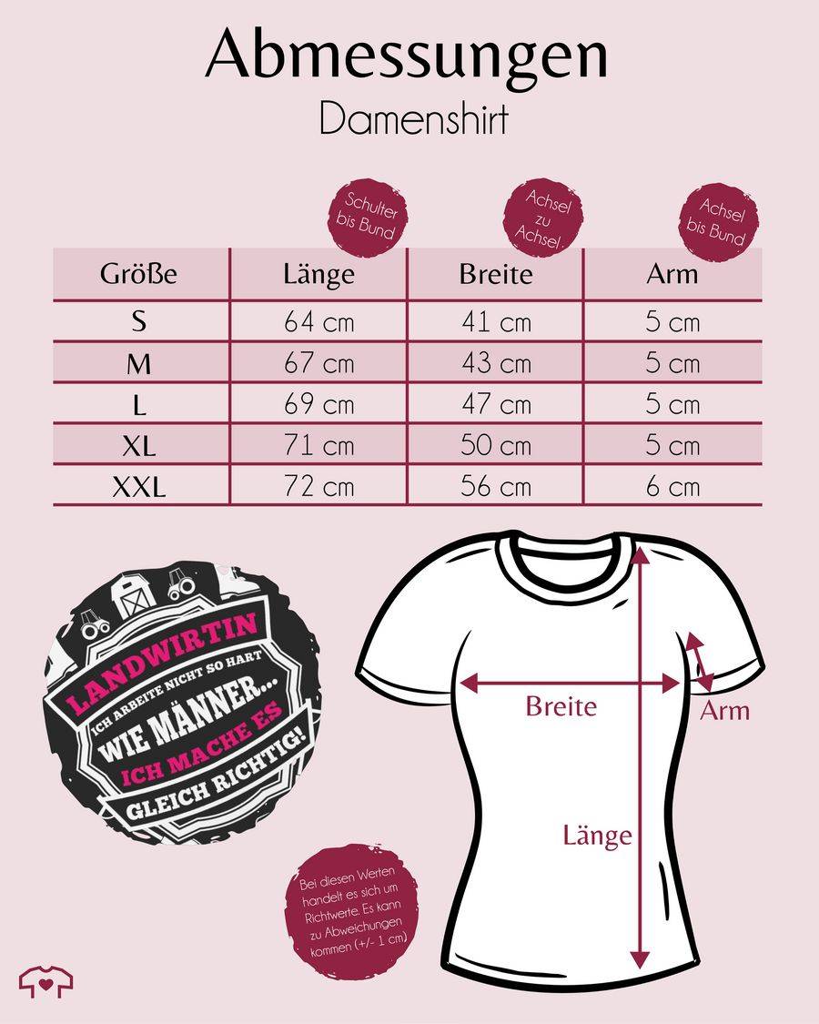Shirtracer Landwirtin Ich Mache Es Gleich Richtig: T-Shirt Turnbeutel Shirtracer