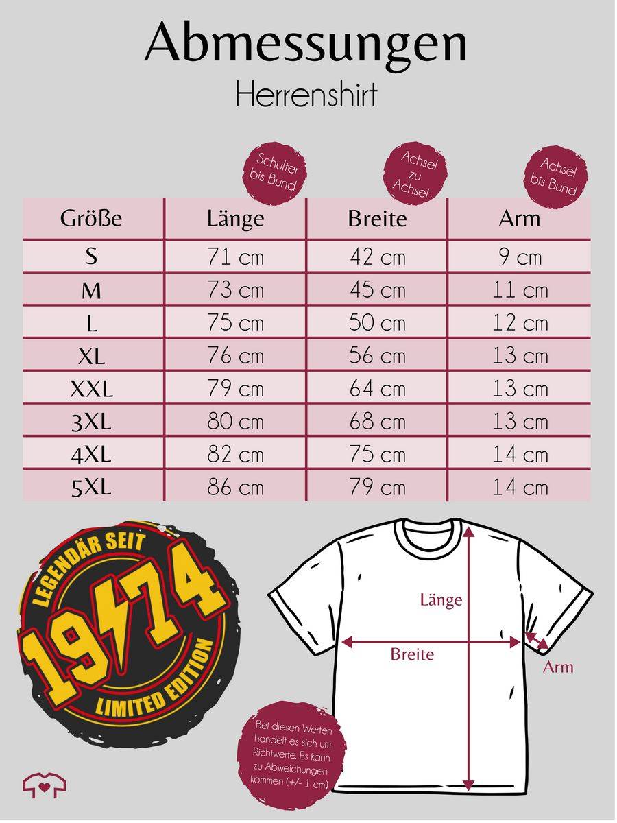 Shirtracer Legendär Seit 1974 Limited Edition: Tshirt Gym Bag Shirtracer