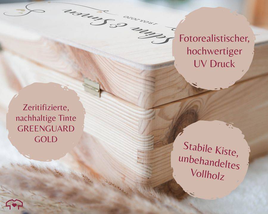 Shirtracer Liebes Erinnerungsbox Mit Name Datum Beziehung Love Erinnerungen Partner