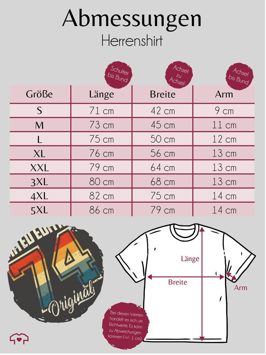 Shirtracer Limited Edition 1974 Original: T-Shirt Rucksack Shirtracer