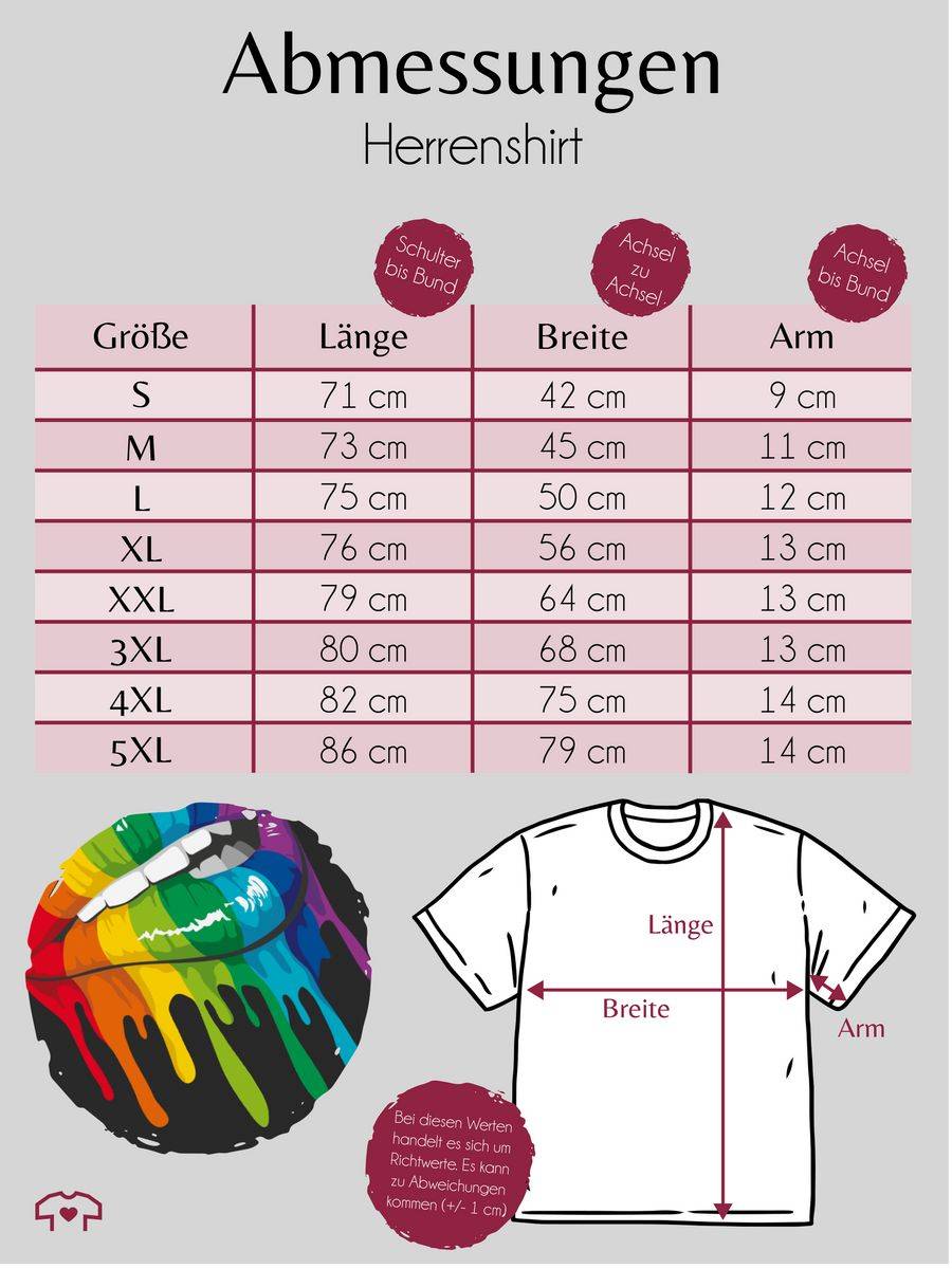 Shirtracer Lippen LGBT & LGBTQ Shirts & Mehr Shirtracer