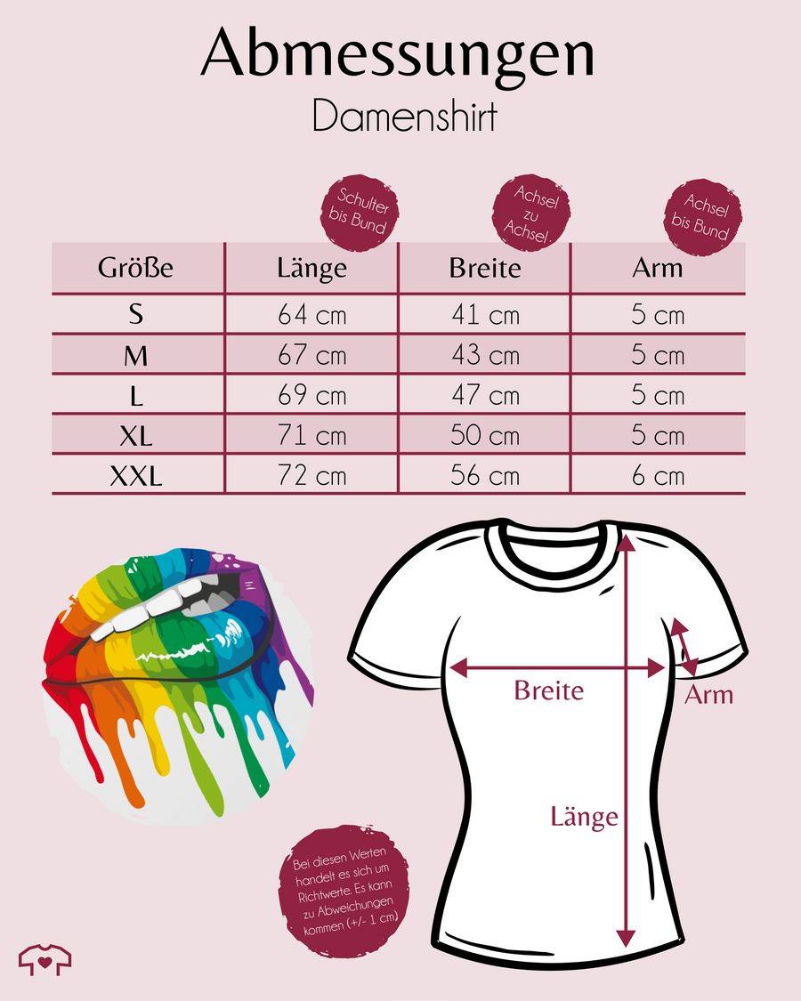 Shirtracer Lippen LGBT & LGBTQ Shirts & Mehr Shirtracer