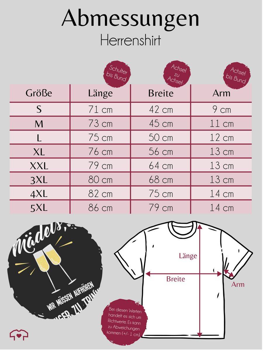 Shirtracer Mädels, Wir Müssen Aufhören Weniger Zu Trinken Shirts & Mehr Shirtracer