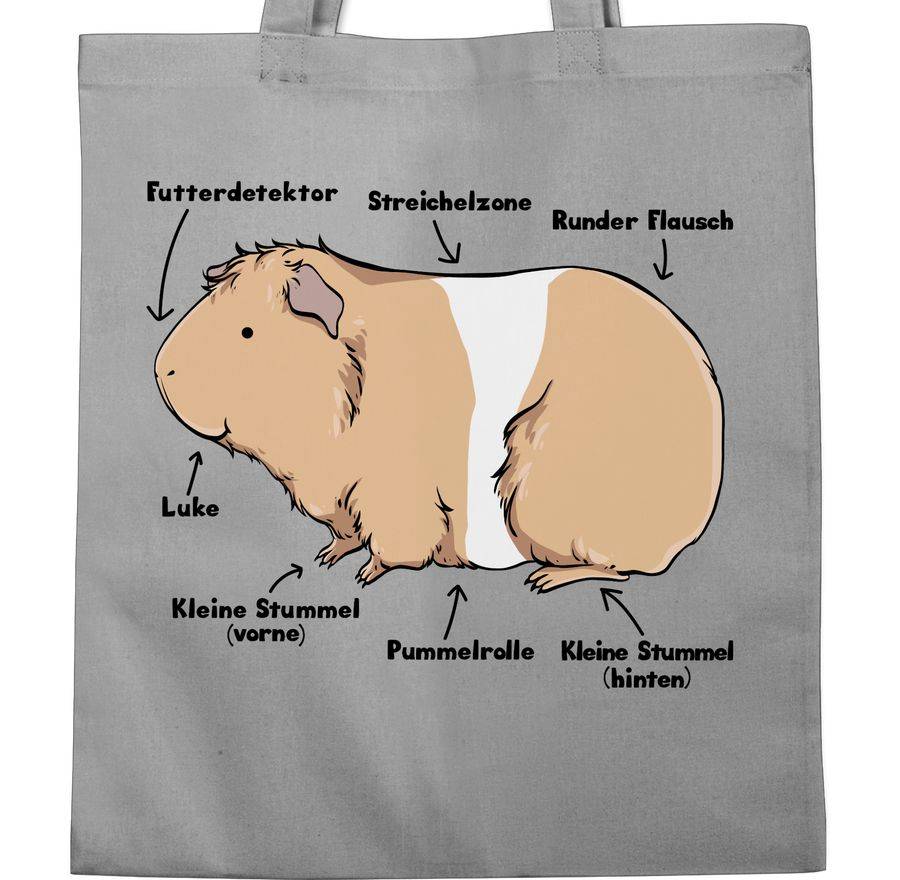 Shirtracer Meerschwein Anatomie: Tshirt Turnbeutel Shirtracer