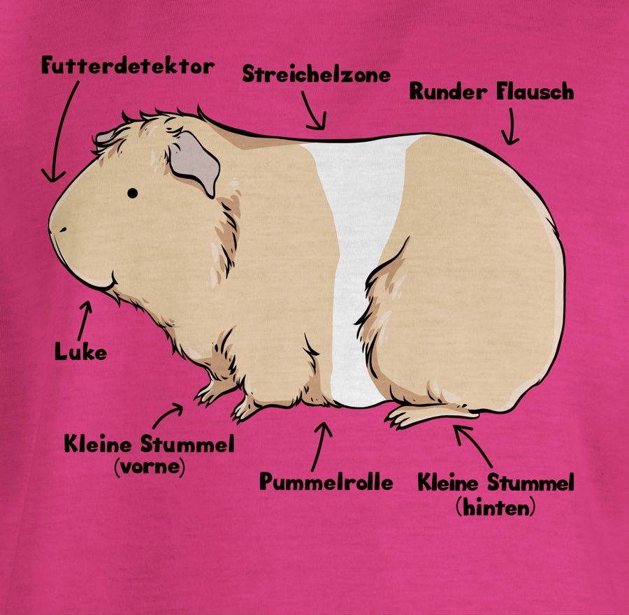 Shirtracer Meerschwein Anatomie: Tshirt Turnbeutel Shirtracer