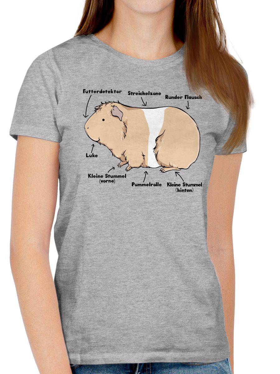 Shirtracer Meerschwein Anatomie: Tshirt Turnbeutel Shirtracer