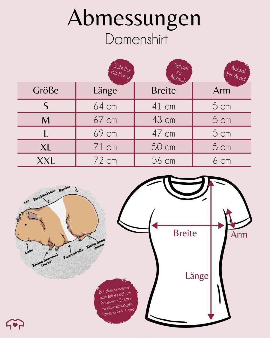 Shirtracer Meerschwein Anatomie: Tshirt Turnbeutel Shirtracer