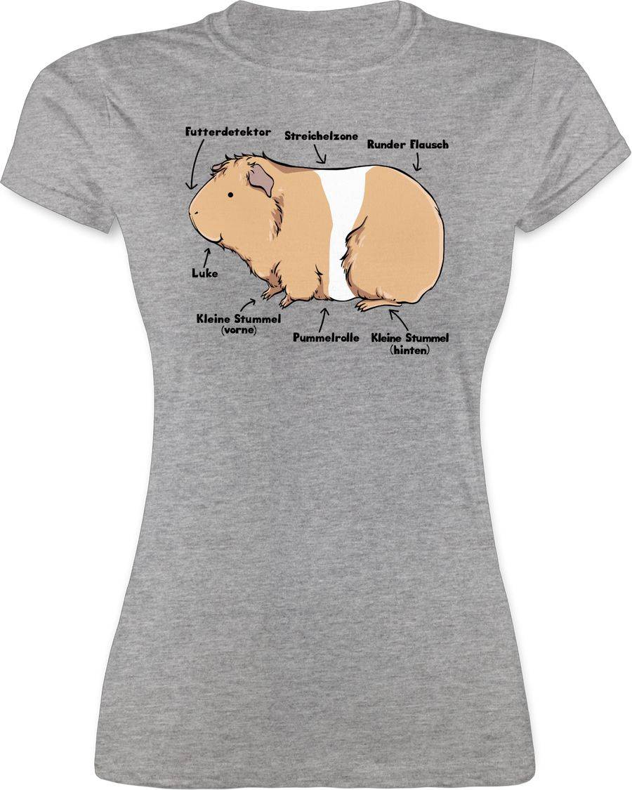 Shirtracer Meerschwein Anatomie: Tshirt Turnbeutel Shirtracer