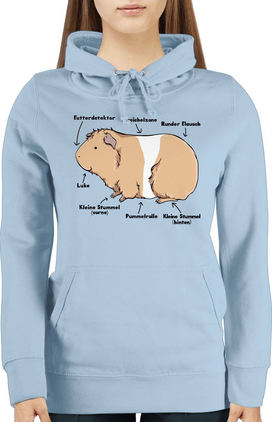 Shirtracer Meerschwein Anatomie: Tshirt Turnbeutel Shirtracer