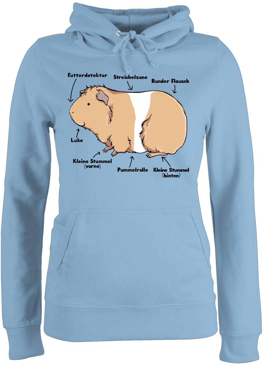 Shirtracer Meerschwein Anatomie: Tshirt Turnbeutel Shirtracer