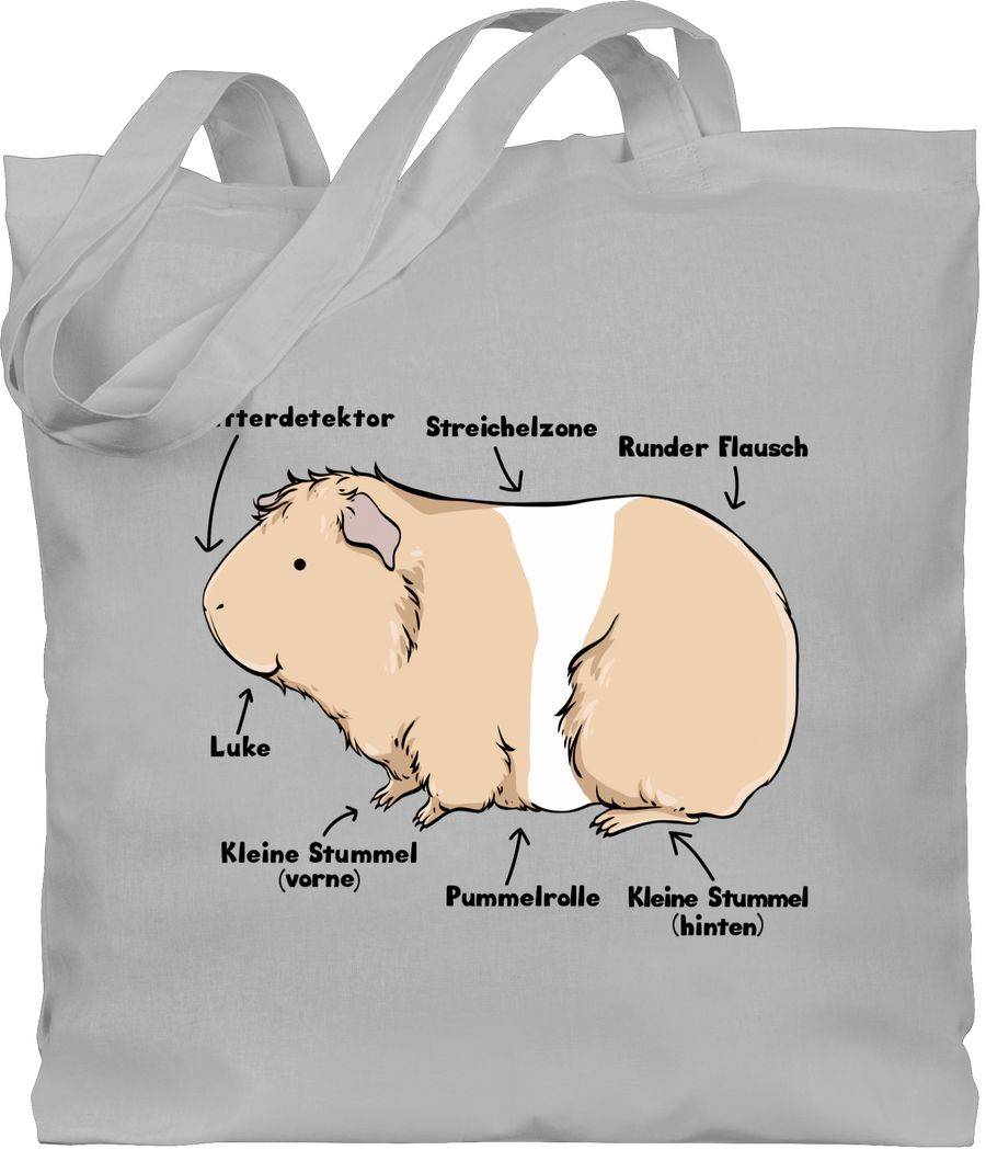 Shirtracer Meerschwein Anatomie: Tshirt Turnbeutel Shirtracer