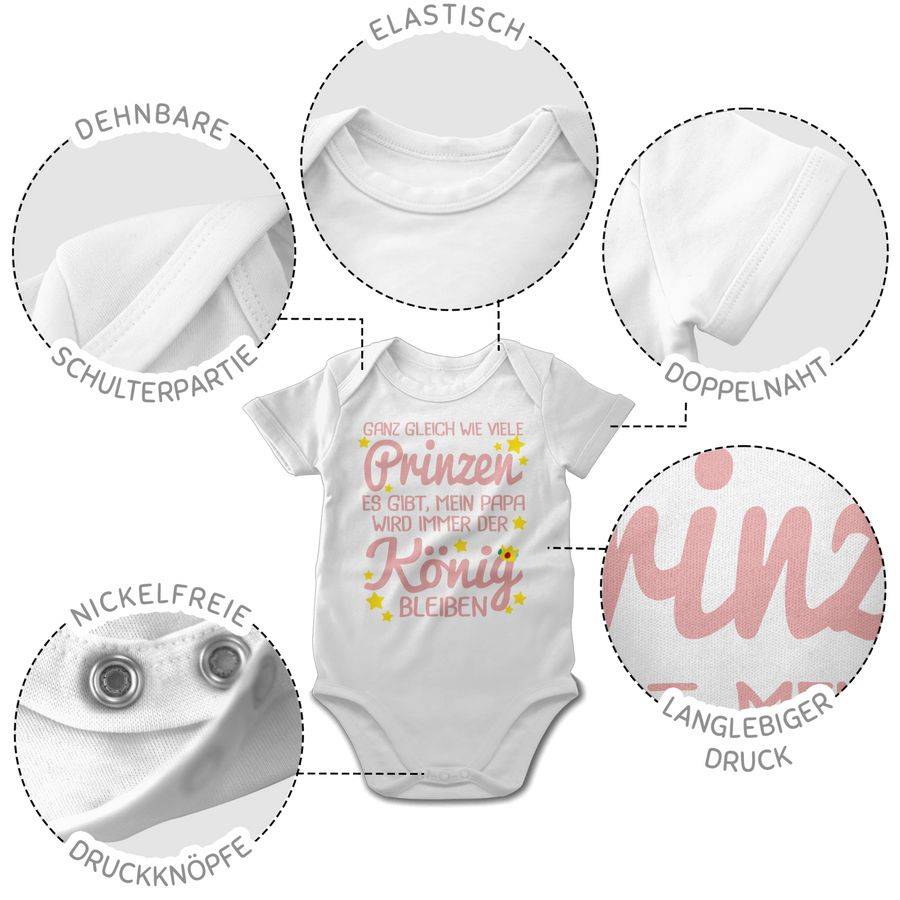 Shirtracer Mein Papa Wird Immer Der König Bleiben: T-Shirt Turnbeutel Shirtracer
