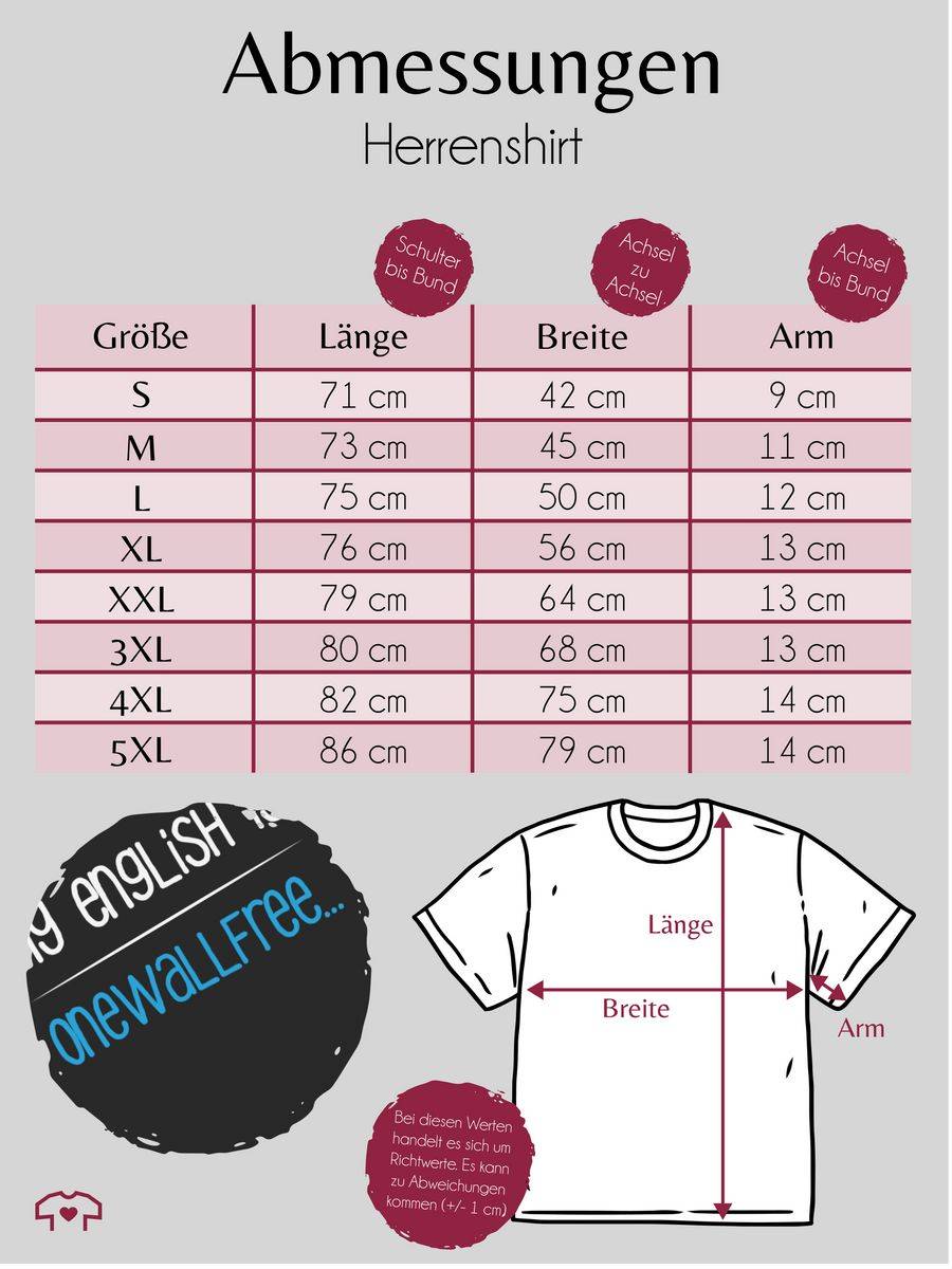 Shirtracer My English Is Onewallfree - Denglisch: Tshirt Rucksack Shirtracer