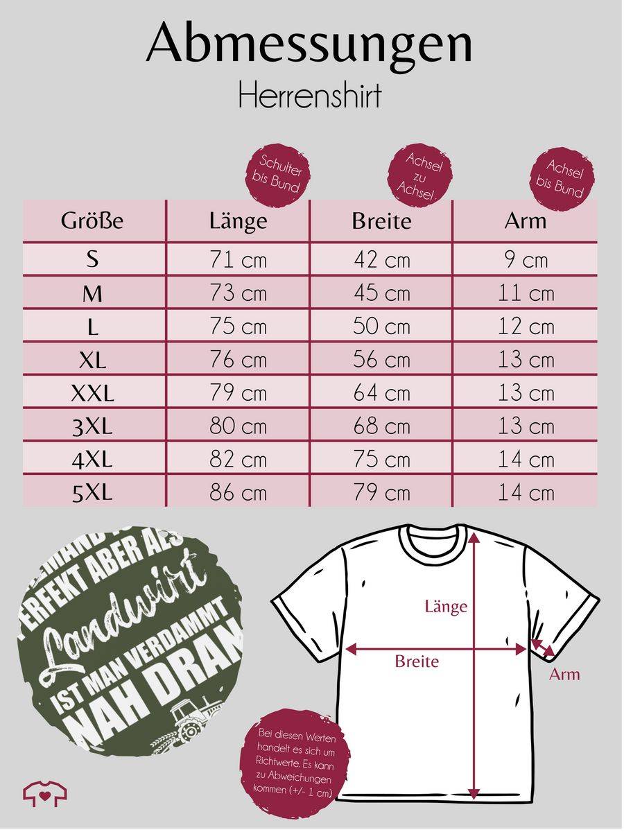 Shirtracer Niemand Ist Perfekt - Landwirt Shirts & Mehr Shirtracer