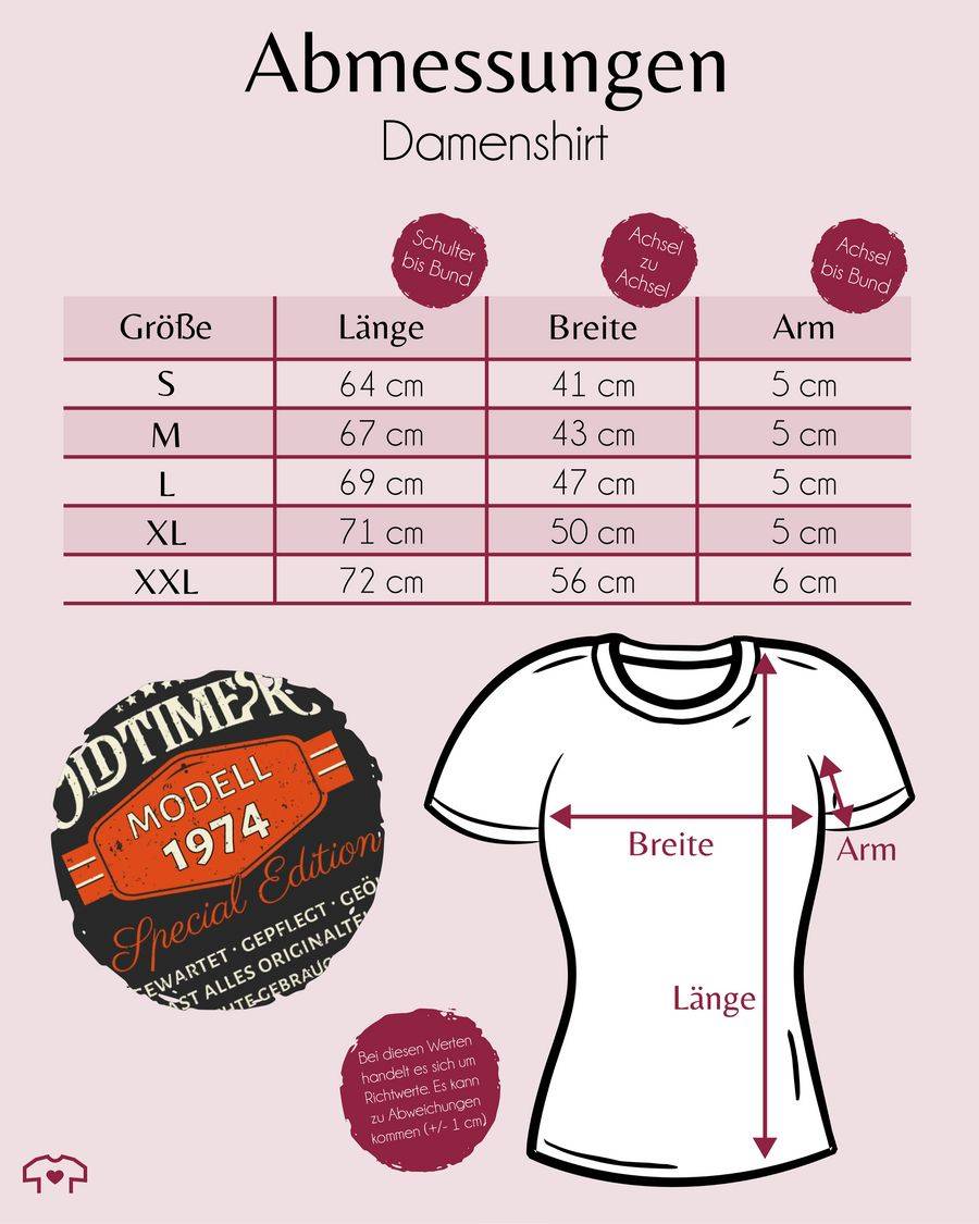 Shirtracer Oldtimer 1974 Modell Special Edition Original: Tshirt Turnbeutel Shirtracer