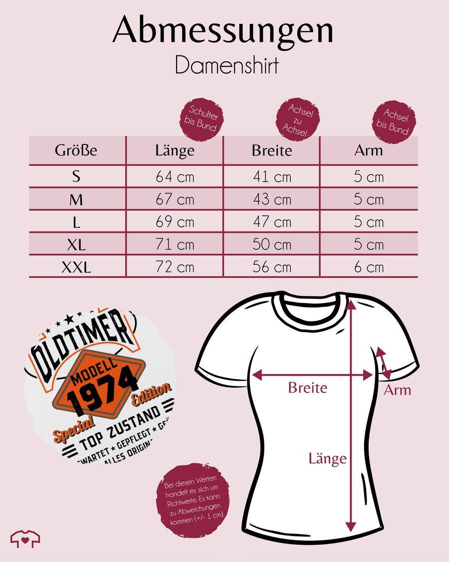 Shirtracer Oldtimer Modell 1974 - Schwarz Shirts & Mehr Shirtracer