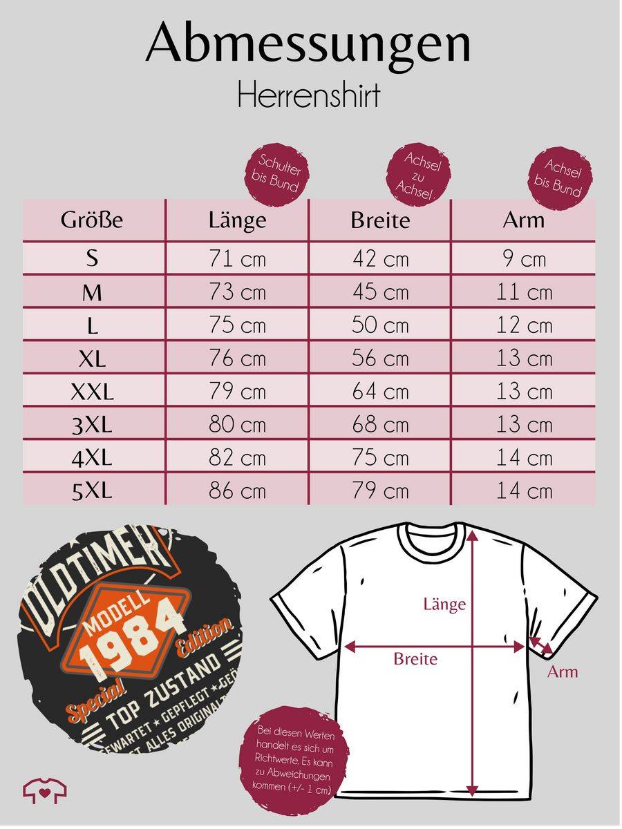 Shirtracer Oldtimer Modell 1984 Shirts & Mehr Shirtracer