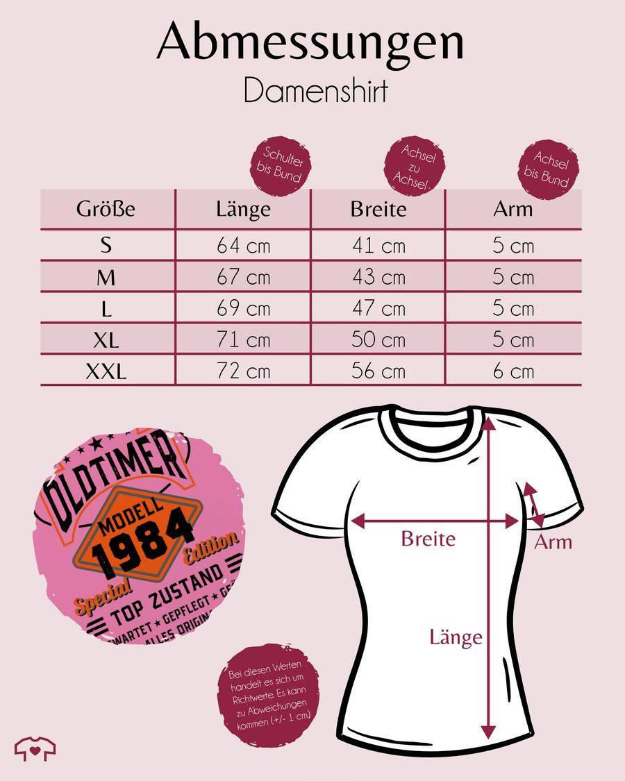 Shirtracer Oldtimer Modell 1984 Shirts & Mehr Shirtracer