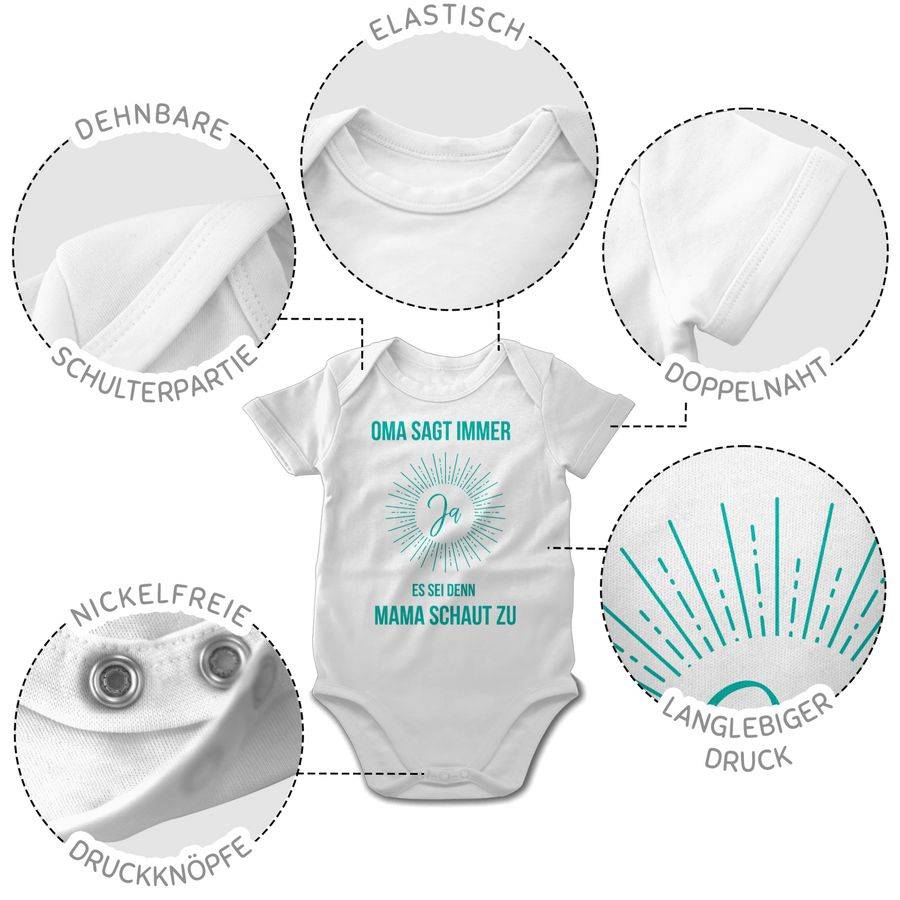 Shirtracer Oma Sagt Immer Ja Es Sei Denn Mama Schaut Zu: Tshirt Rucksack Shirtracer