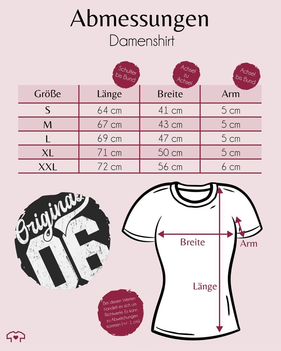 Shirtracer Original 2006: Tshirt Turnbeutel Shirtracer