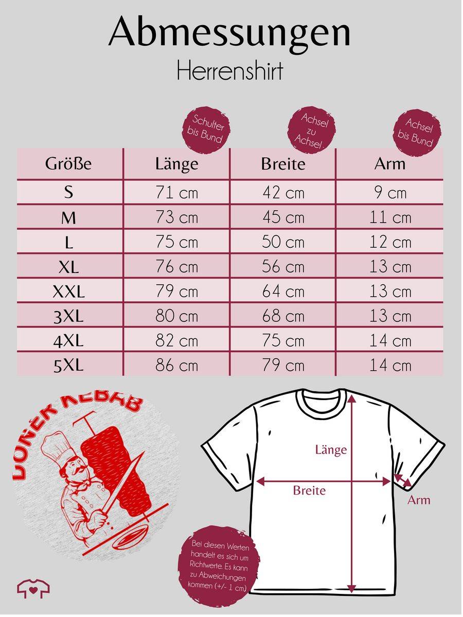 Shirtracer Original Döner Kebab Logo Shirts & Mehr Shirtracer