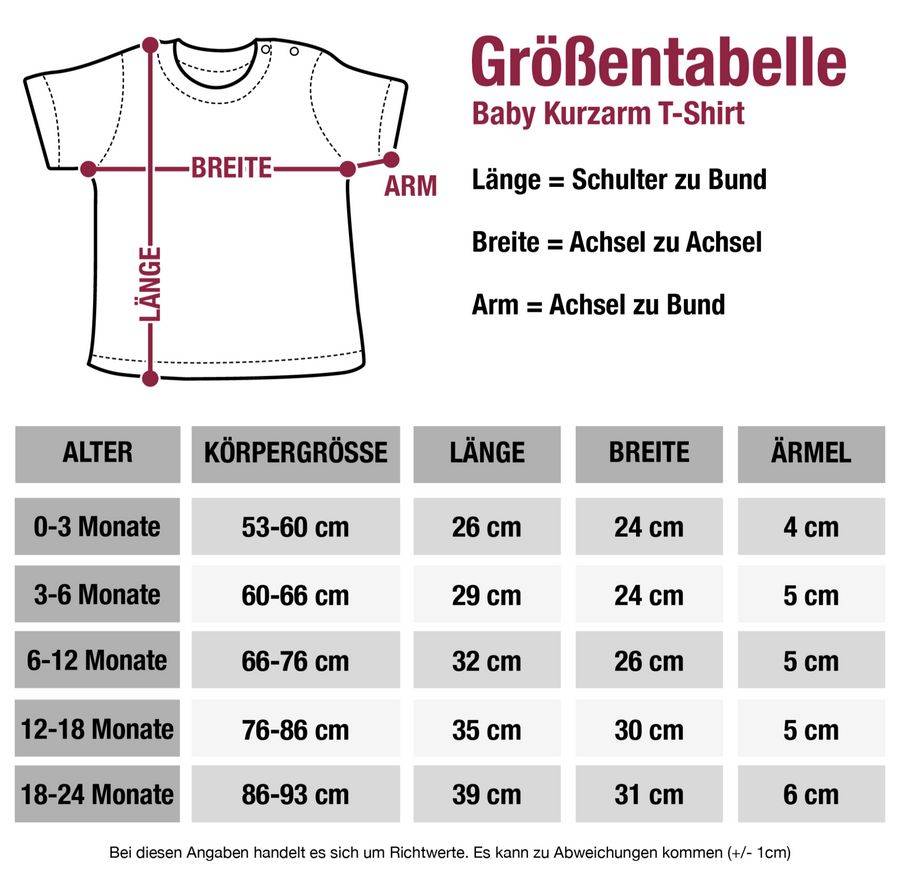 Shirtracer Papa Du Machst Einen Tollen Job Alles Liebe Zum 1. Vatertag Schwarz Shirts & M Shirtracer