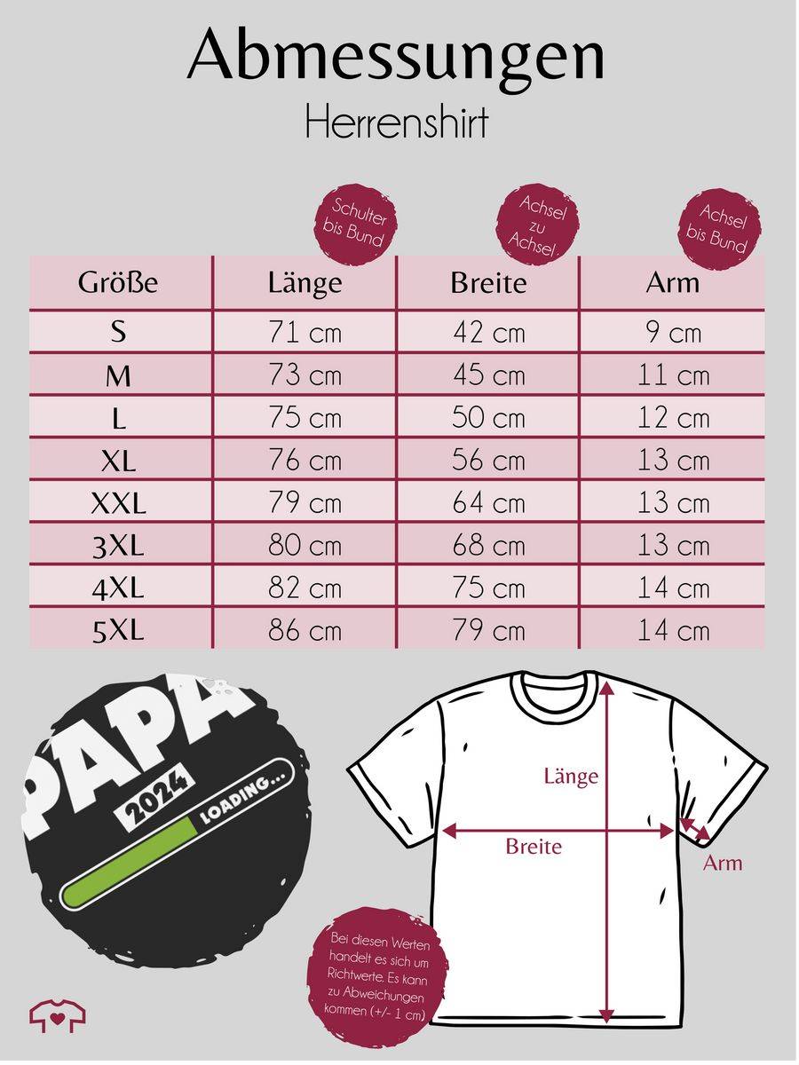 Shirtracer Papa Loading 2024 Grün Shirts & Mehr Shirtracer