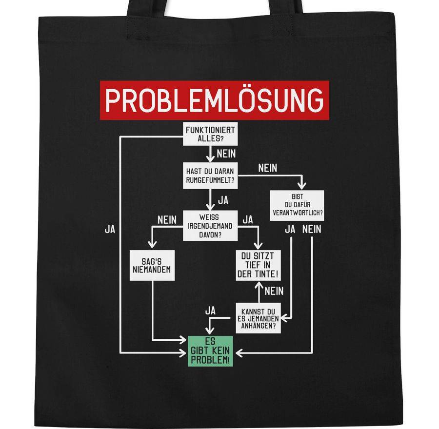 Shirtracer Problemlösung - Weiß: Tshirt Turnbeutel Shirtracer