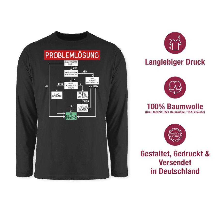 Shirtracer Problemlösung - Weiß: Tshirt Turnbeutel Shirtracer