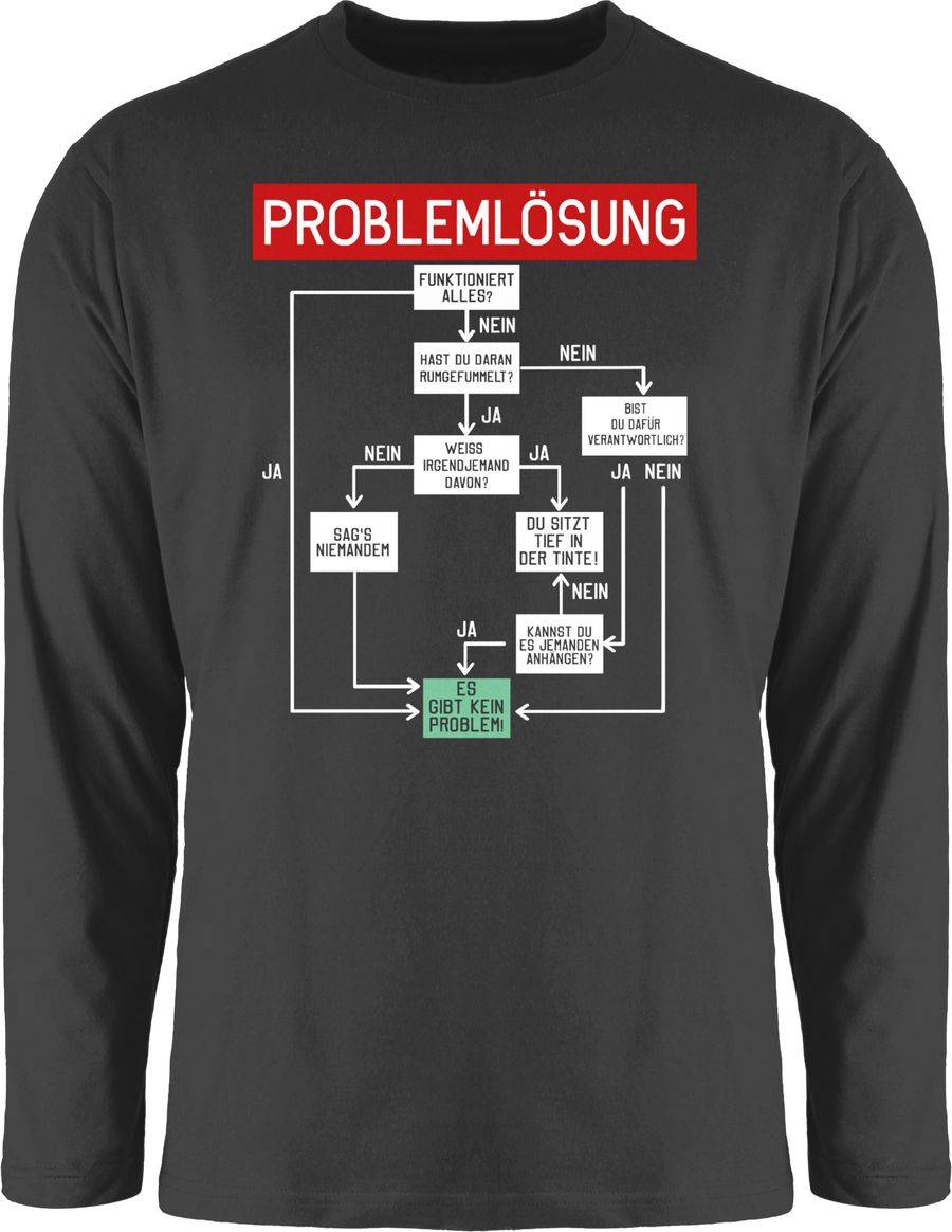 Shirtracer Problemlösung - Weiß: Tshirt Turnbeutel Shirtracer
