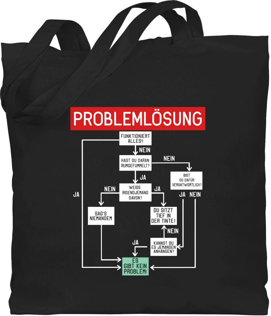 Shirtracer Problemlösung - weiß: Tshirt Turnbeutel Shirtracer