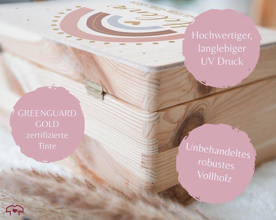 Shirtracer Regenbogen Mit Name Und Geburtsdaten Geschenk Mädchen: Tshirt Turnbeutel Shirtracer