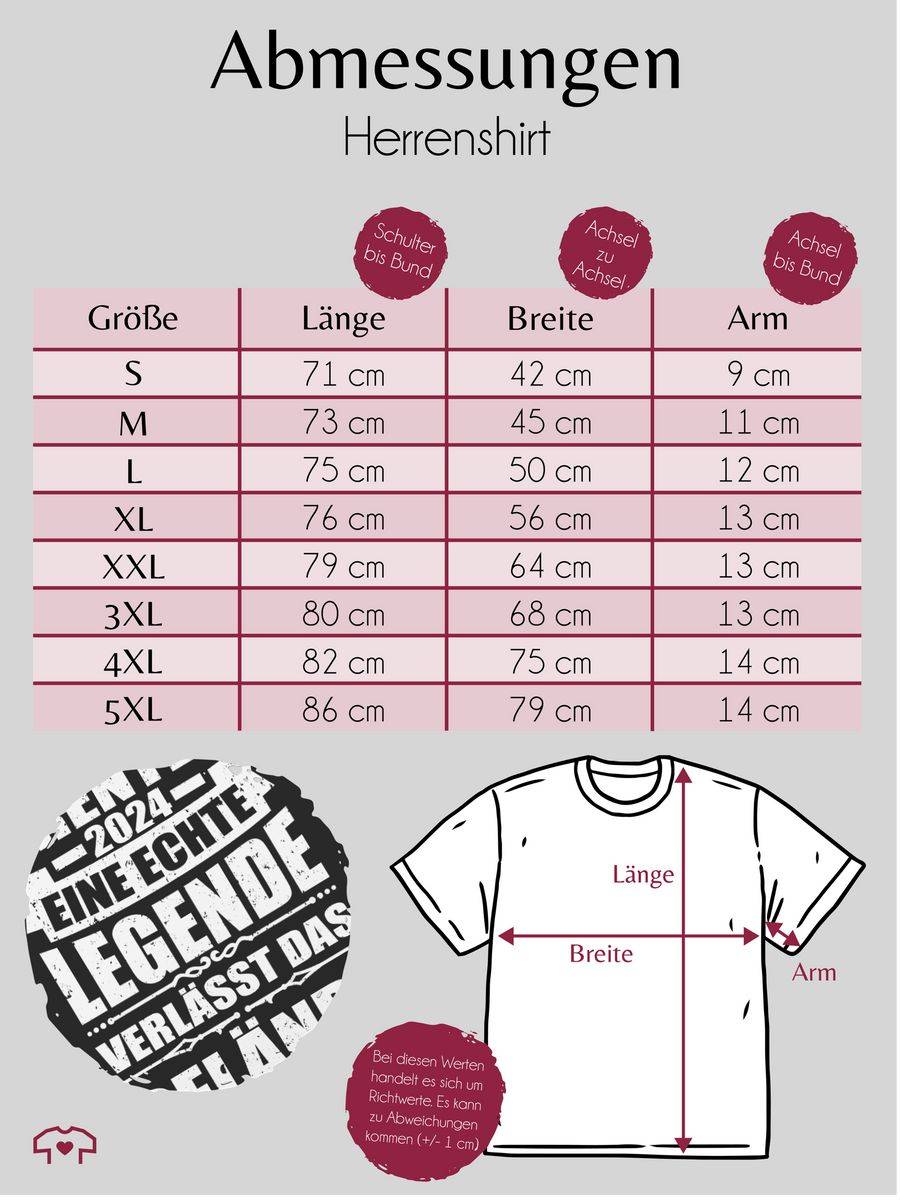 Shirtracer Rente 2024 Eine Echte Legende Verlässt Das Gelände Shirts & Mehr Shirtracer