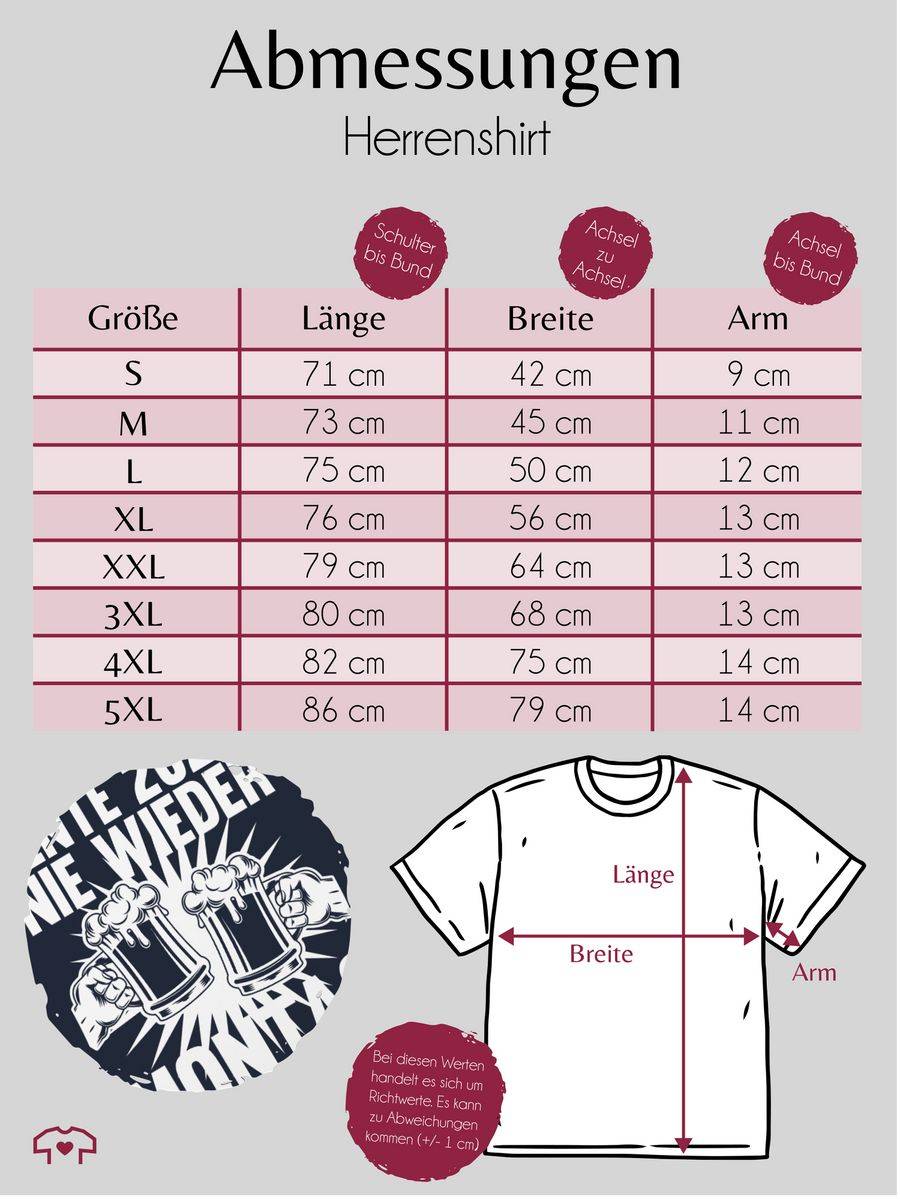 Shirtracer Rente 2024 Nie Wieder Montag Shirts & Mehr Shirtracer