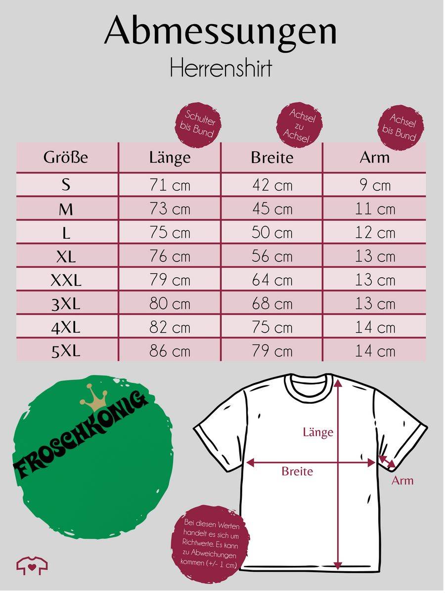 Shirtracer Froschkönig: T-Shirt Gym Bag Shirtracer