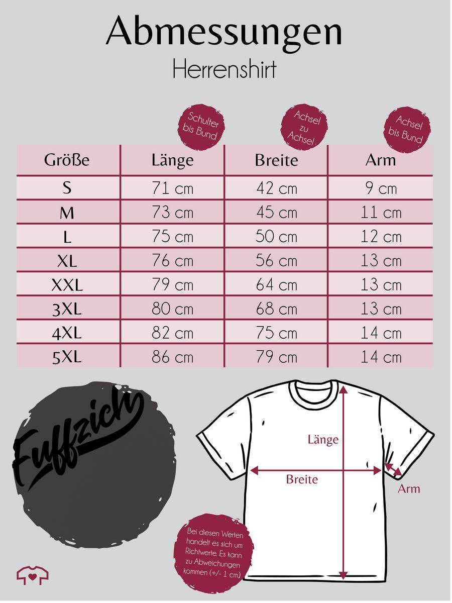 Shirtracer Fuffzich Shirts & Mehr Shirtracer
