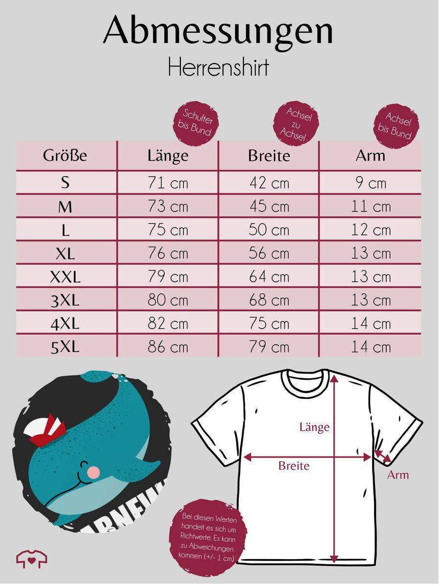 Shirtracer Karnewal: T-Shirt Rucksack Shirtracer