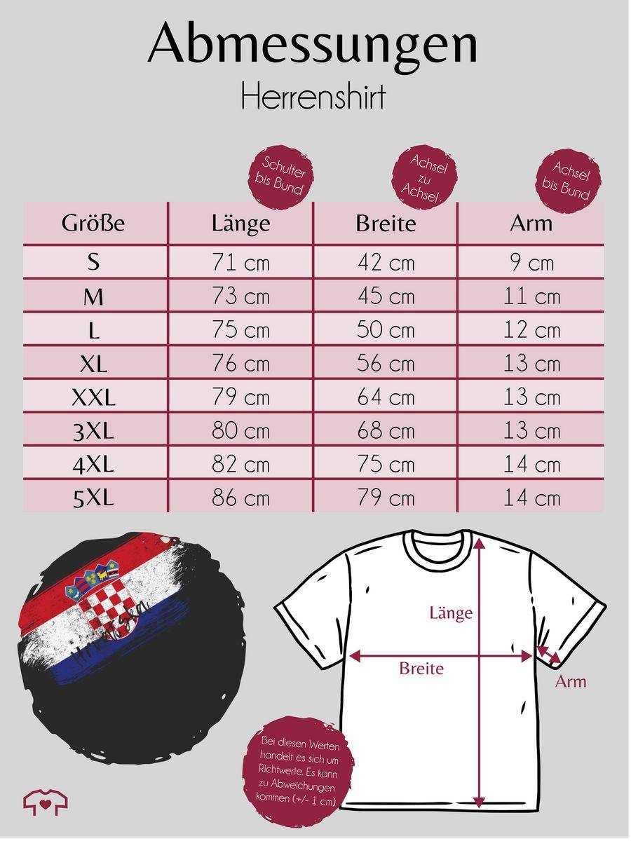 Shirtracer Kroatien Vintage Shirts & Mehr Shirtracer