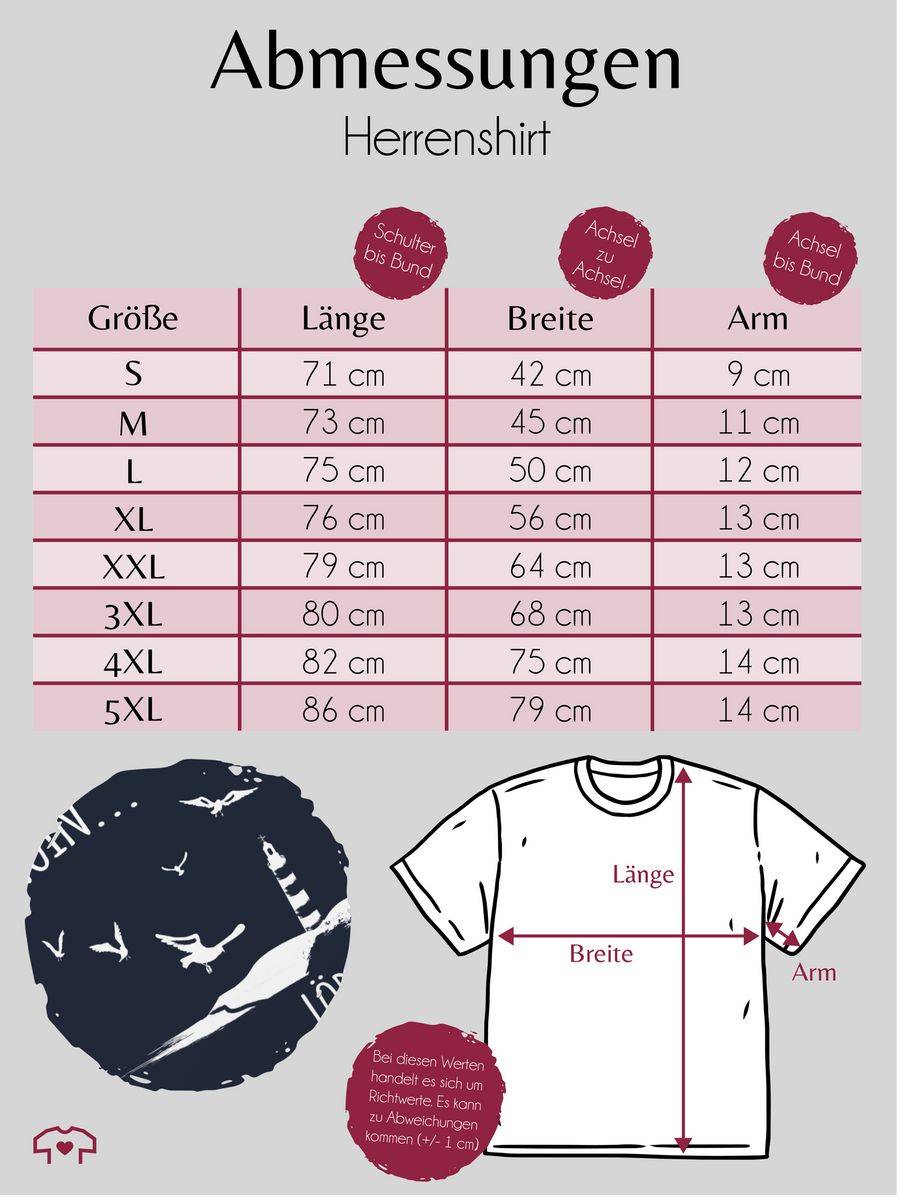 Shirtracer Moin Löppt! - Weiß Shirts & Mehr Shirtracer