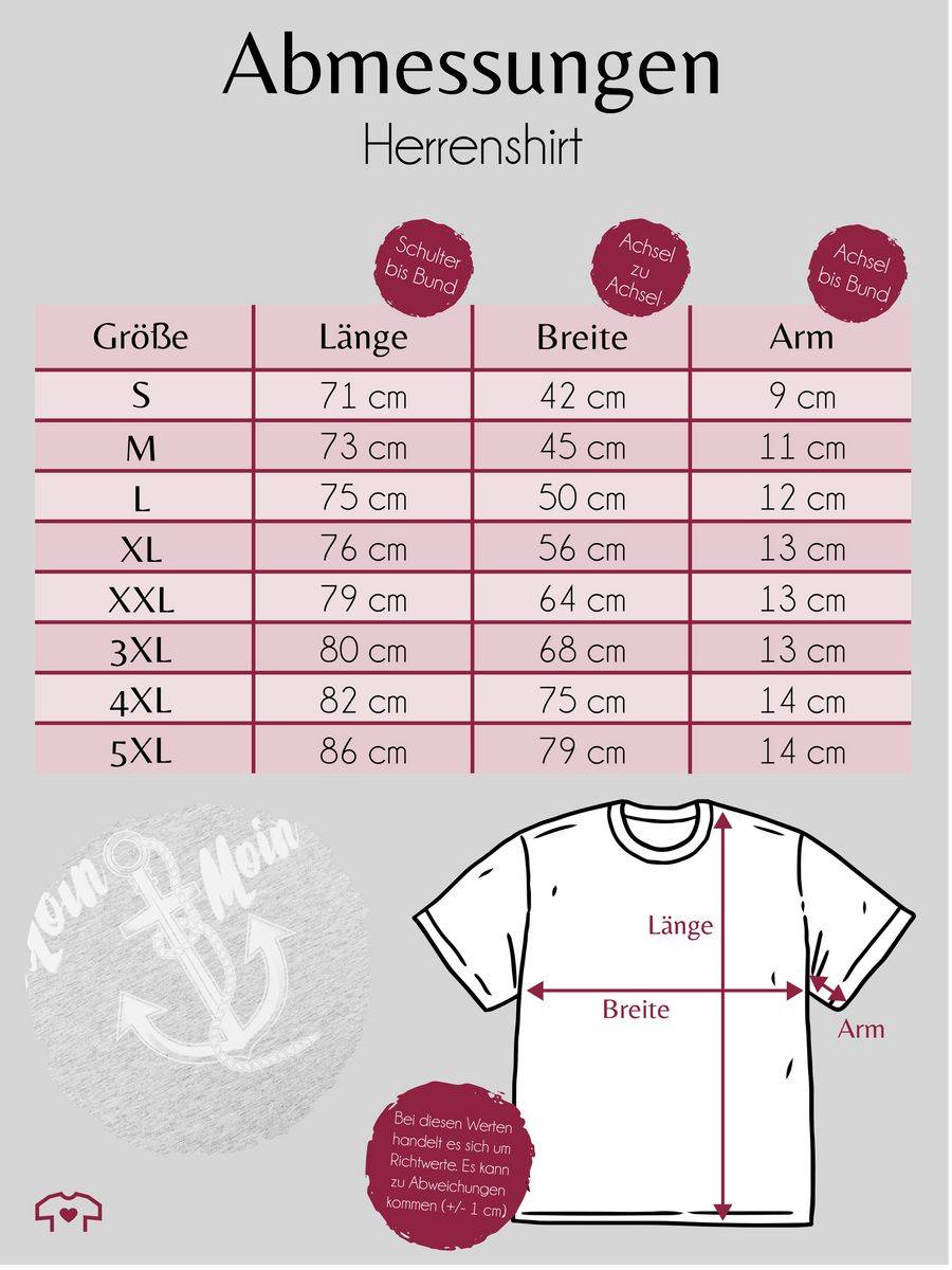 Shirtracer Moin Moin Anker Shirts & Mehr Shirtracer