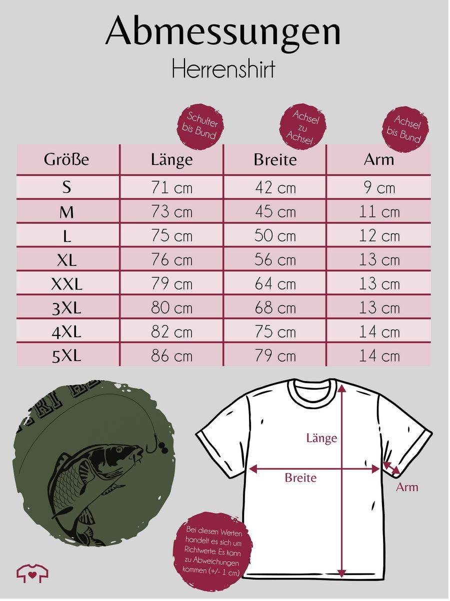 Shirtracer Petri Heil Shirts & Mehr Shirtracer