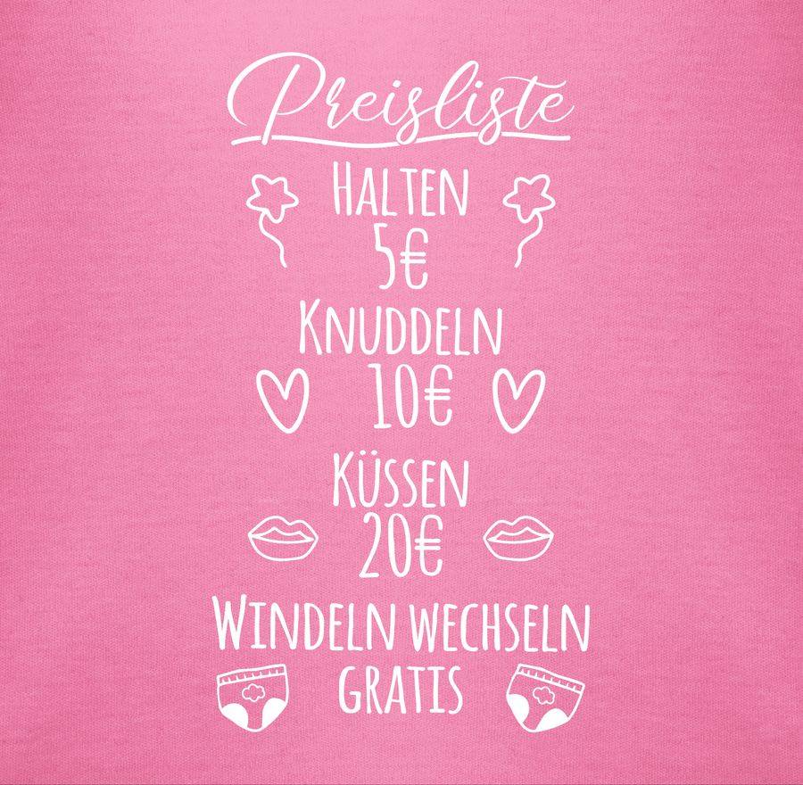 Shirtracer Preisliste Baby Shirts & Mehr Shirtracer