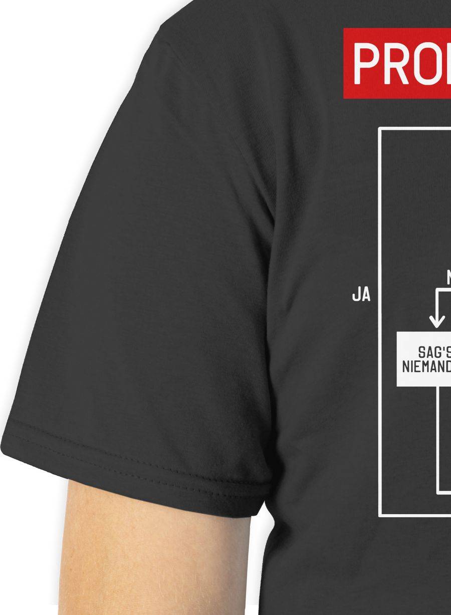 Shirtracer Problemlösung Shirts & Mehr Shirtracer