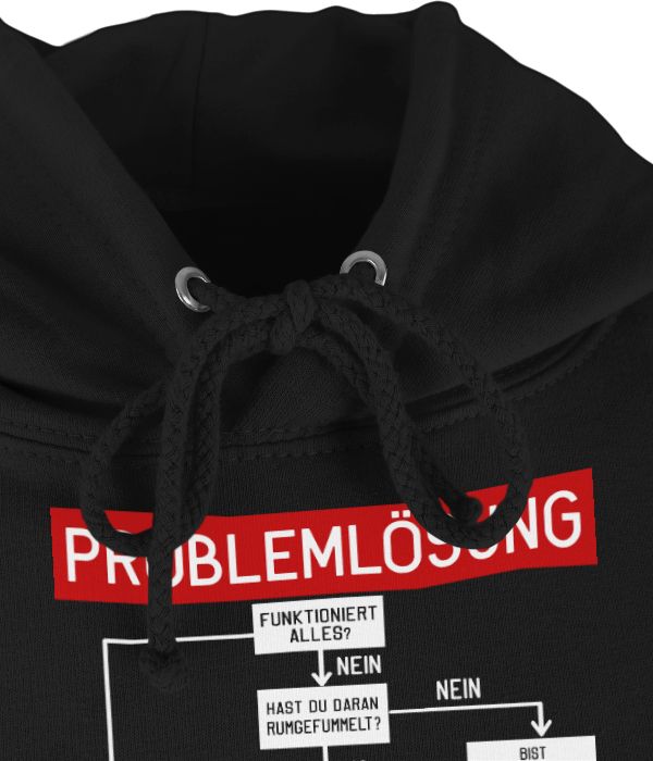 Shirtracer Problemlösung Shirts & Mehr Shirtracer